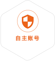 高新区到加拿大国际快递